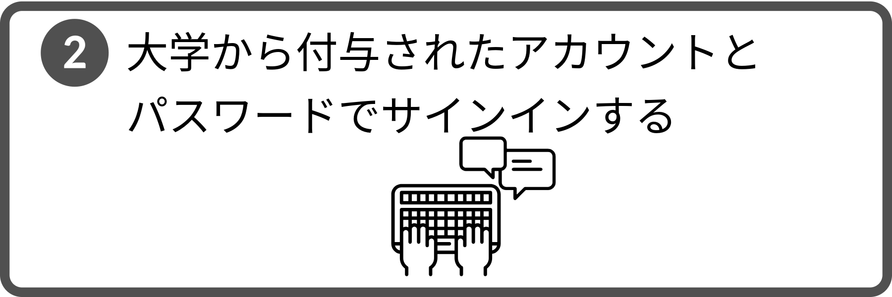 手順2。大学から付与されたアカウントとパスワードでサインインする。