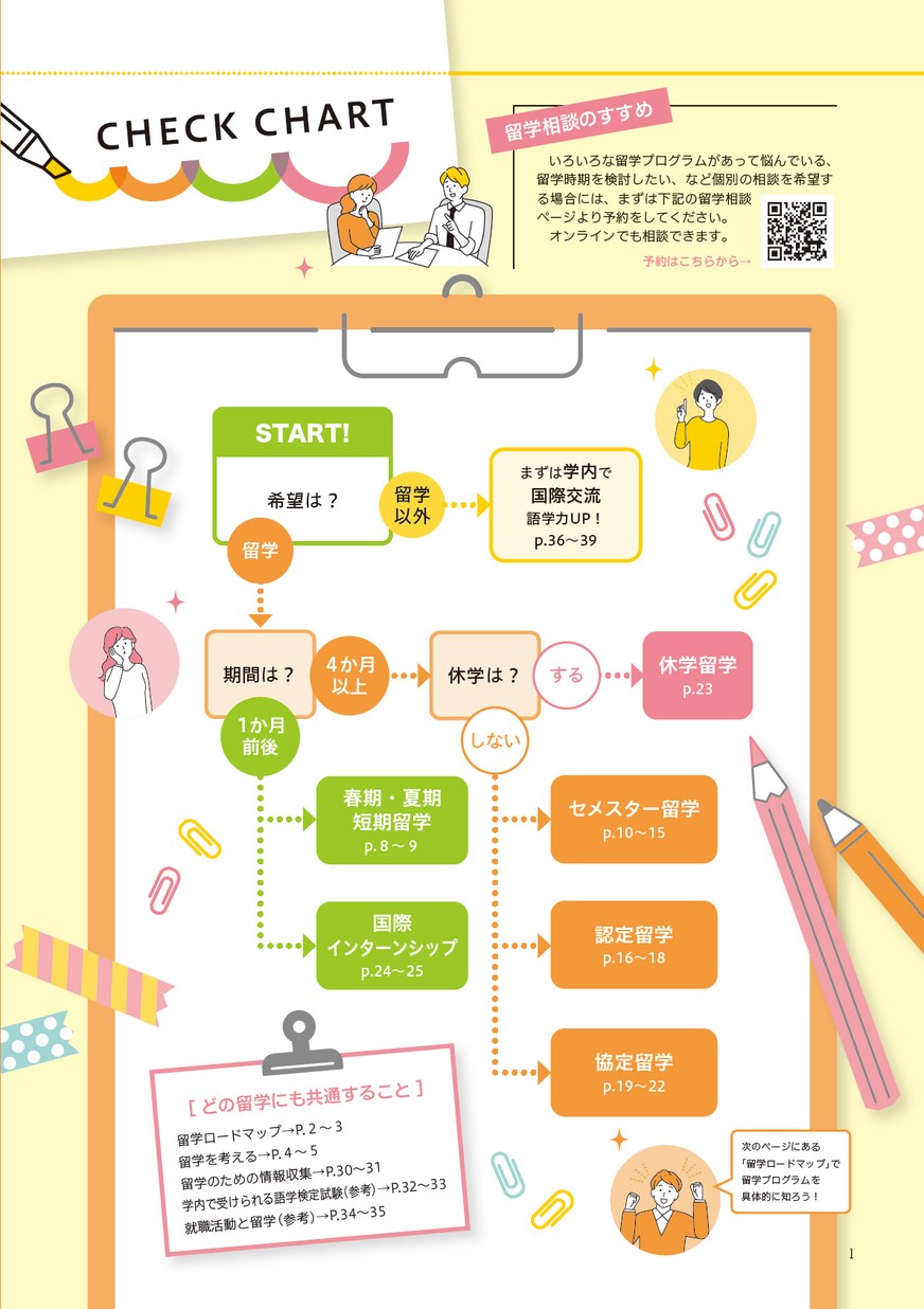 国際交流ガイドブック